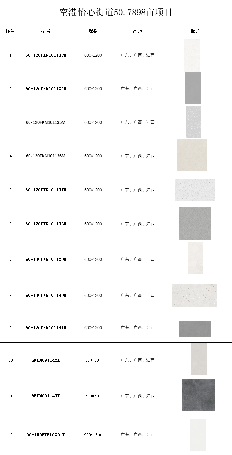 918博天堂·(中国集团)最新官方网站